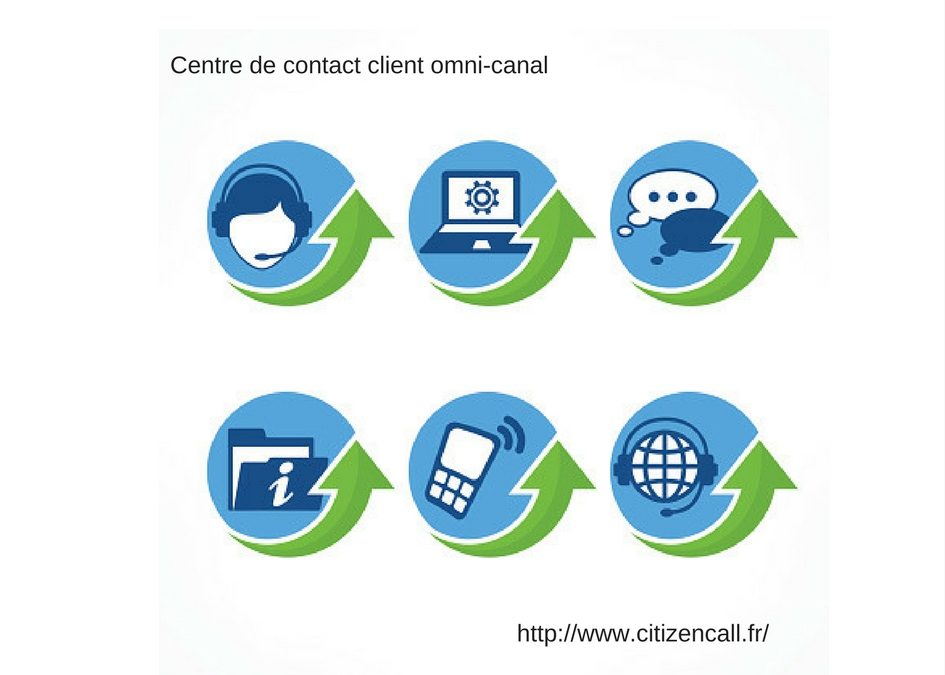 Le centre de contact client omnicanal, pourquoi ?