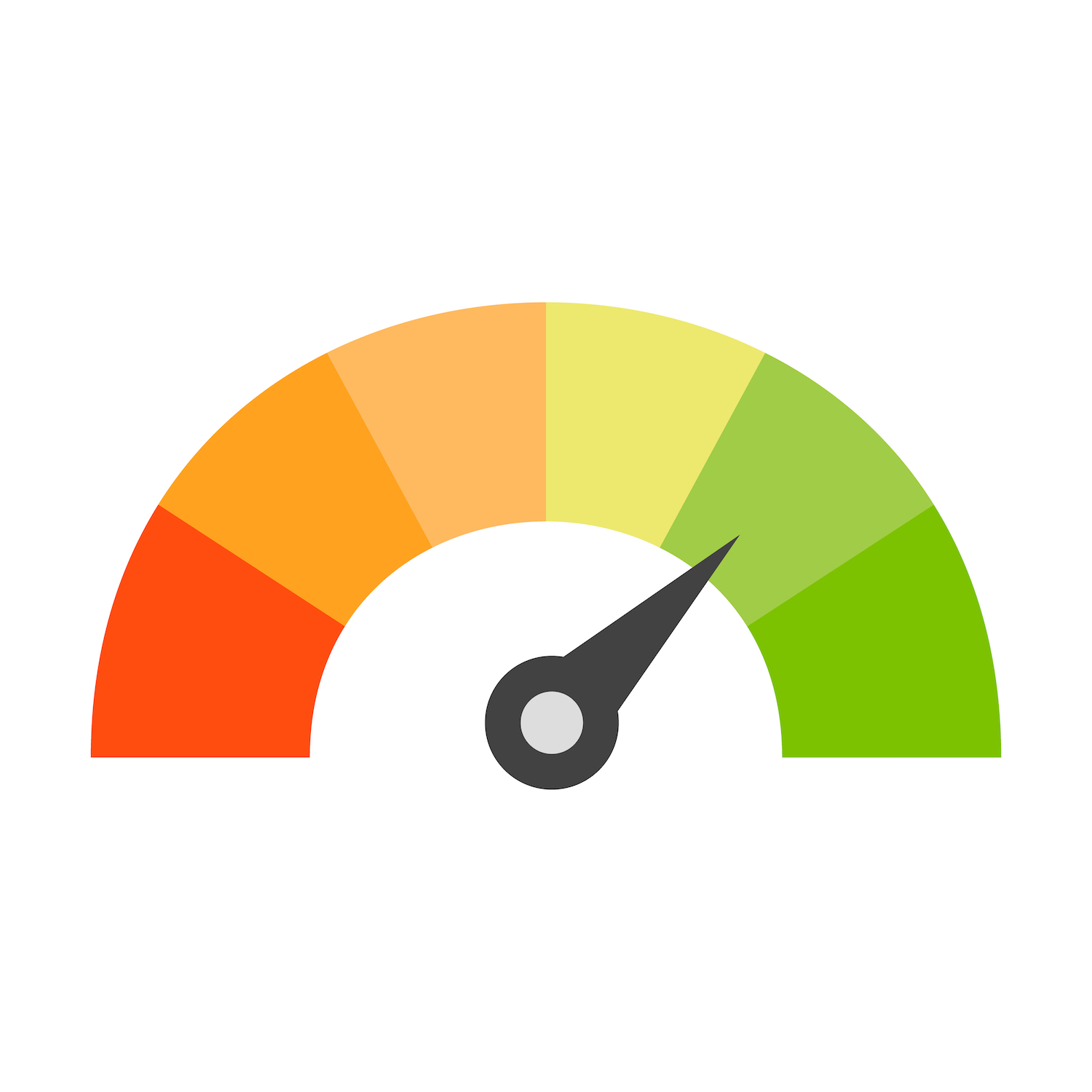 Le Customer Effort Score En G n ration De Leads Citizen Call
