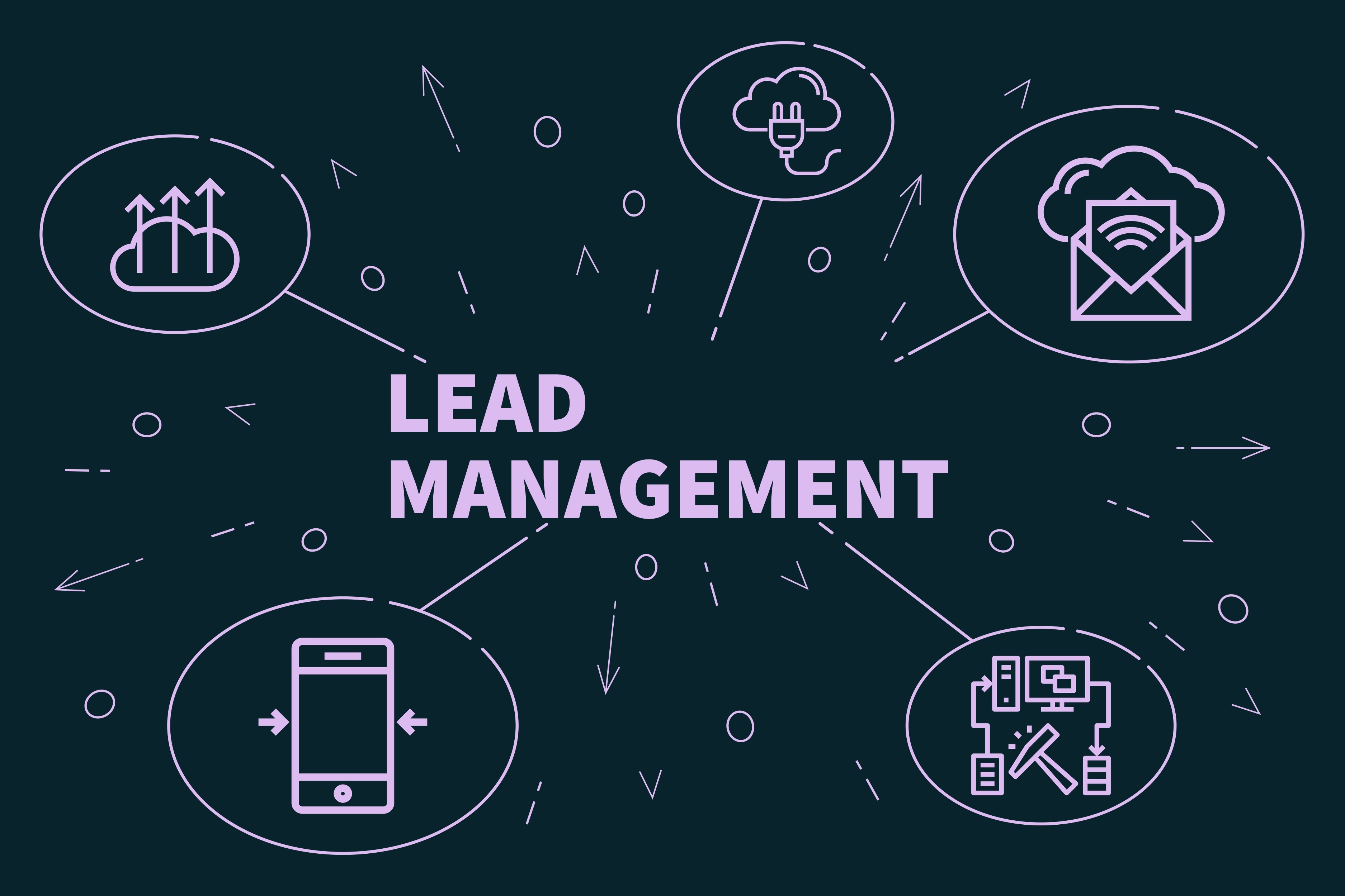 6-kpi-lead-management