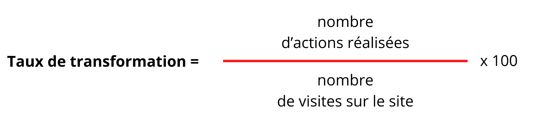 Taux transformation formule