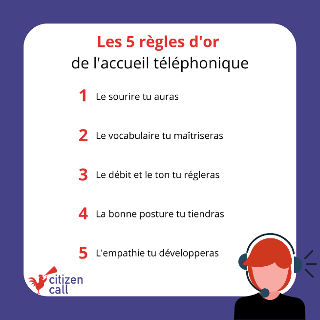 regles d'or accueil téléphonique
