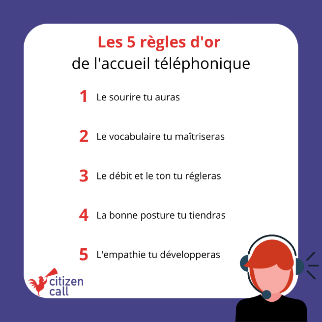 Accueil téléphonique concevoir une procédure efficace CitizenCall