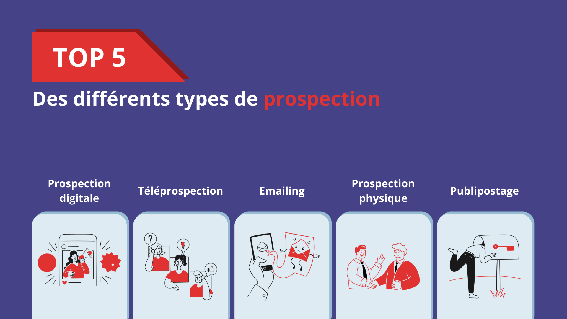 Le top 5 des différents types de prospection